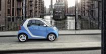 Smart ForTwo Iceshine