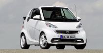 Smart ForTwo Iceshine