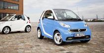 Smart ForTwo Iceshine