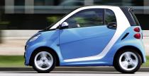 Smart ForTwo Iceshine