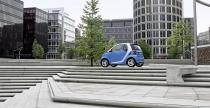 Smart ForTwo Iceshine