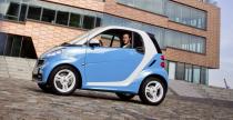 Smart ForTwo Iceshine