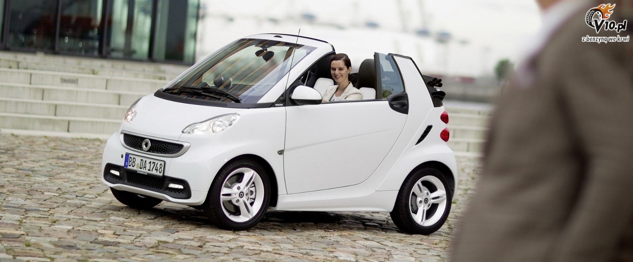 Smart ForTwo Iceshine