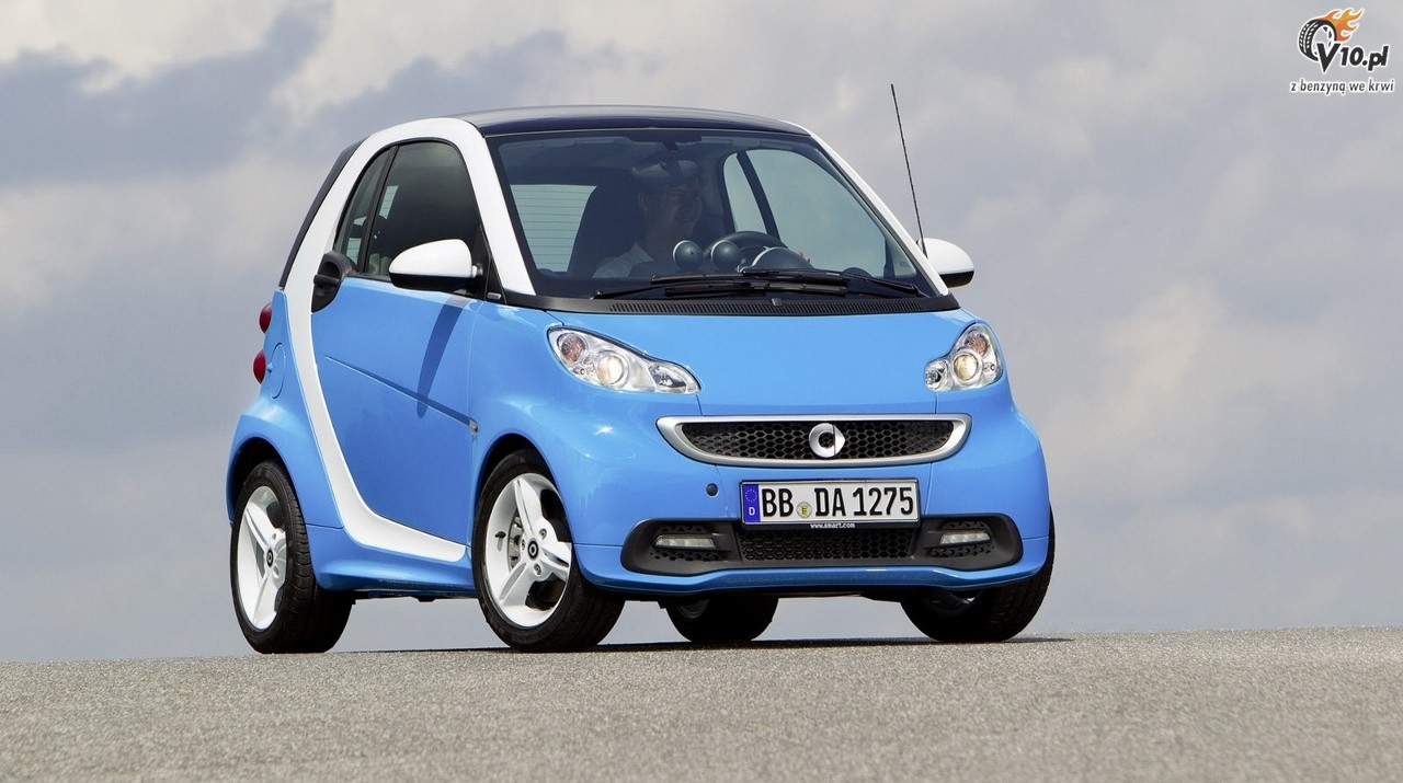 Smart ForTwo Iceshine