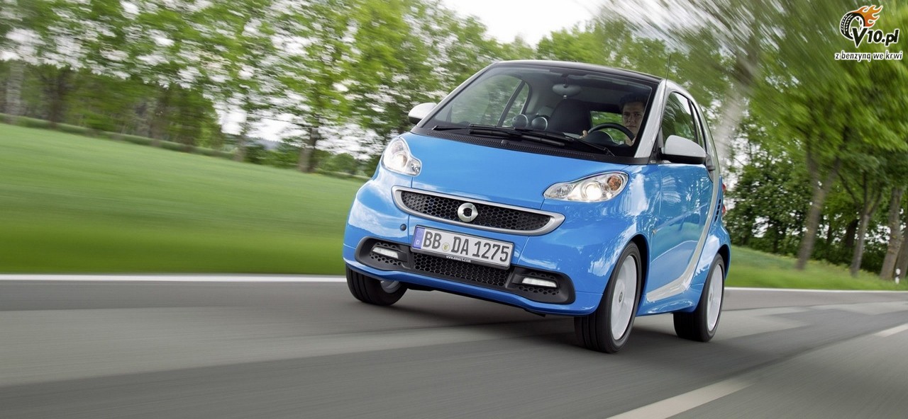 Smart ForTwo Iceshine