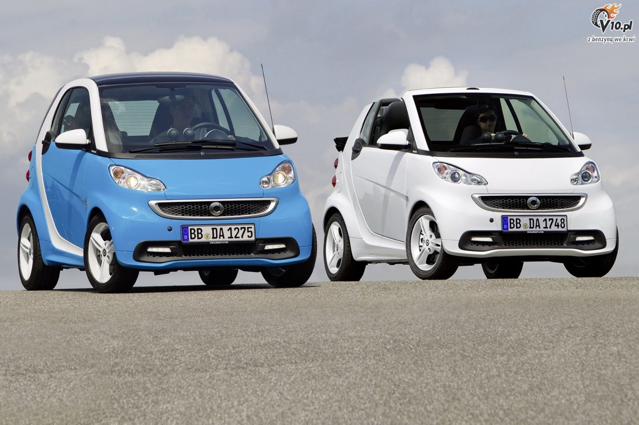 Smart ForTwo Iceshine