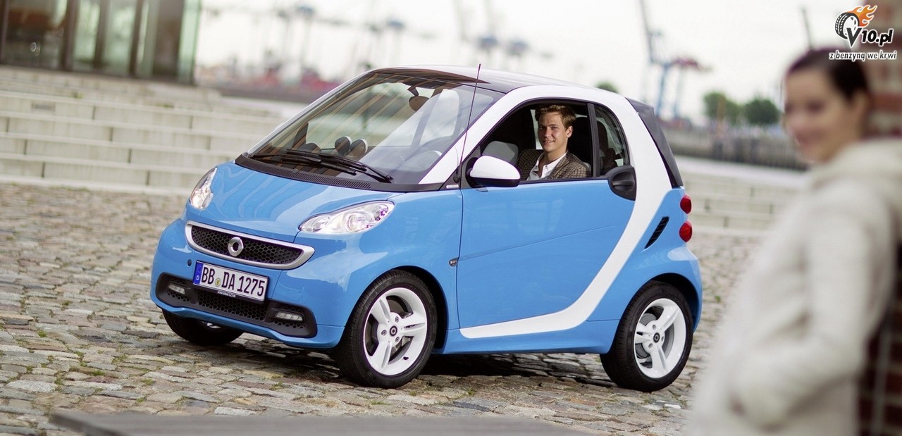 Smart ForTwo Iceshine