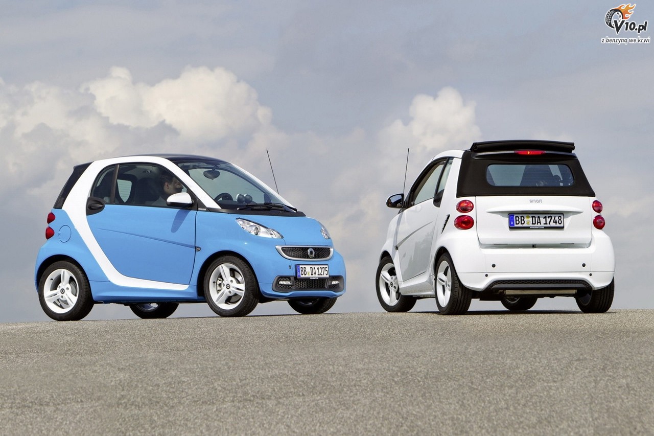 Smart ForTwo Iceshine