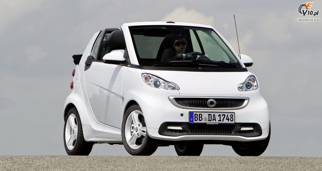 Smart ForTwo Iceshine