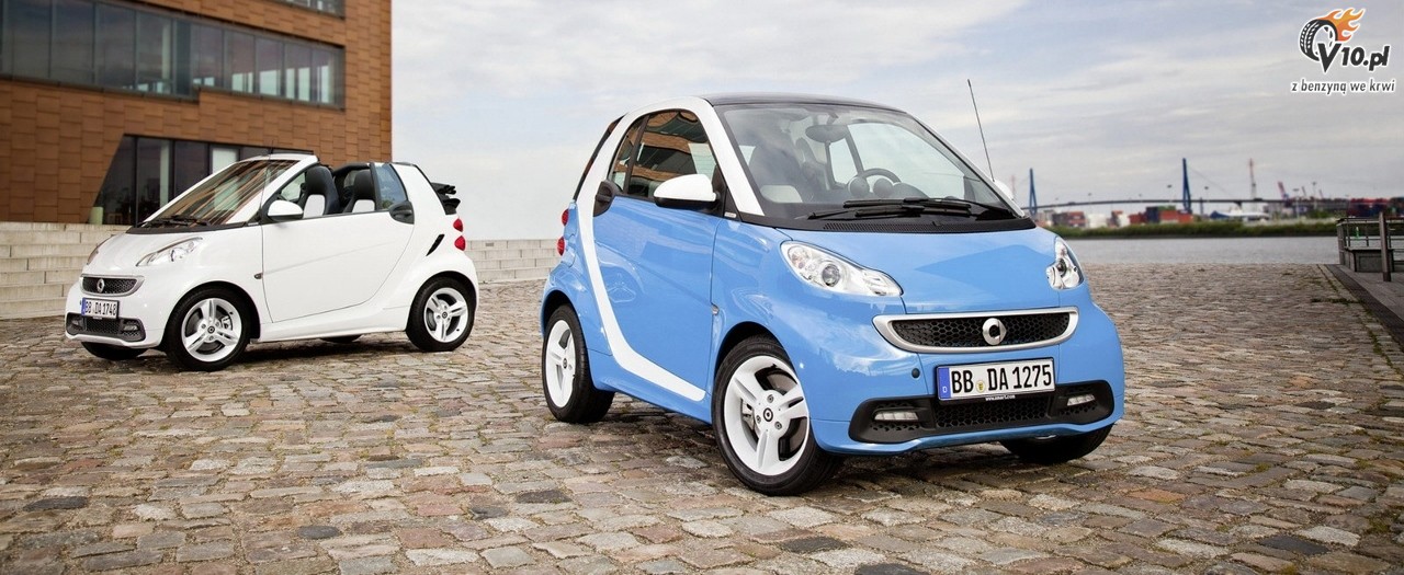 Smart ForTwo Iceshine