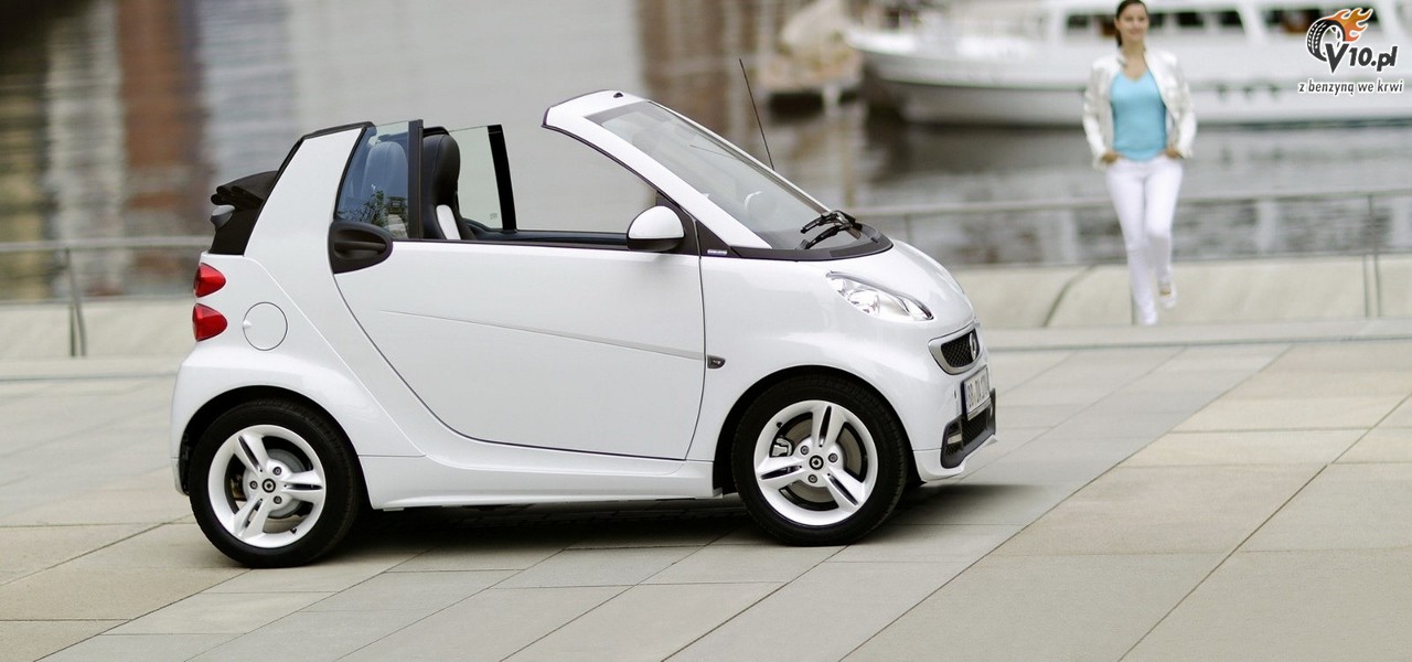 Smart ForTwo Iceshine
