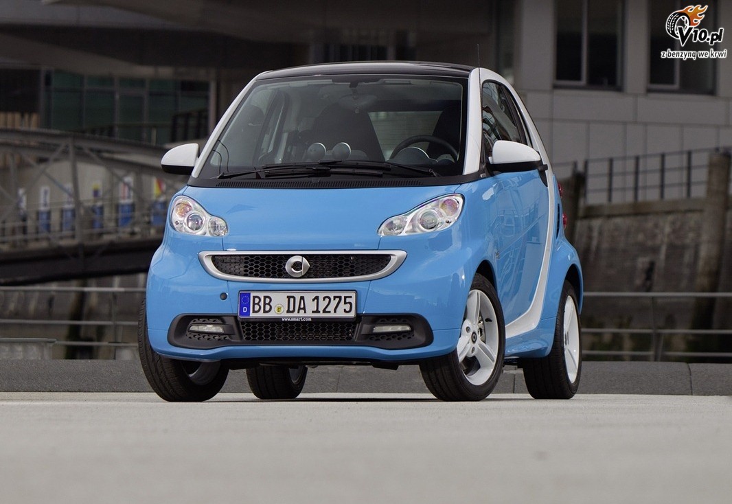 Smart ForTwo Iceshine