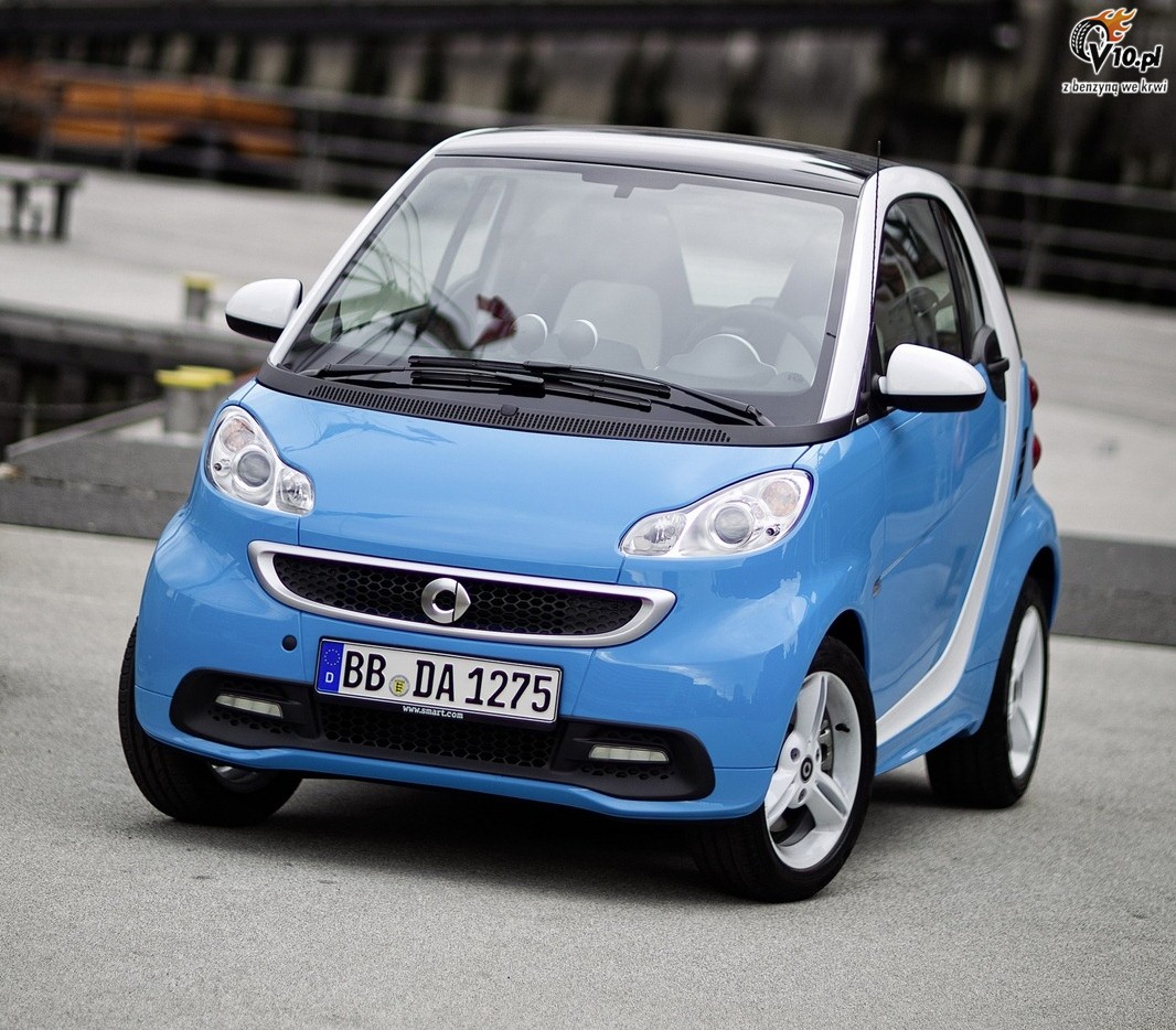 Smart ForTwo Iceshine