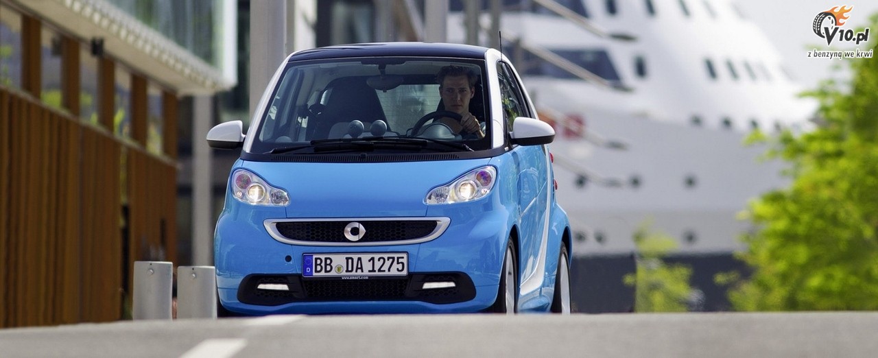 Smart ForTwo Iceshine