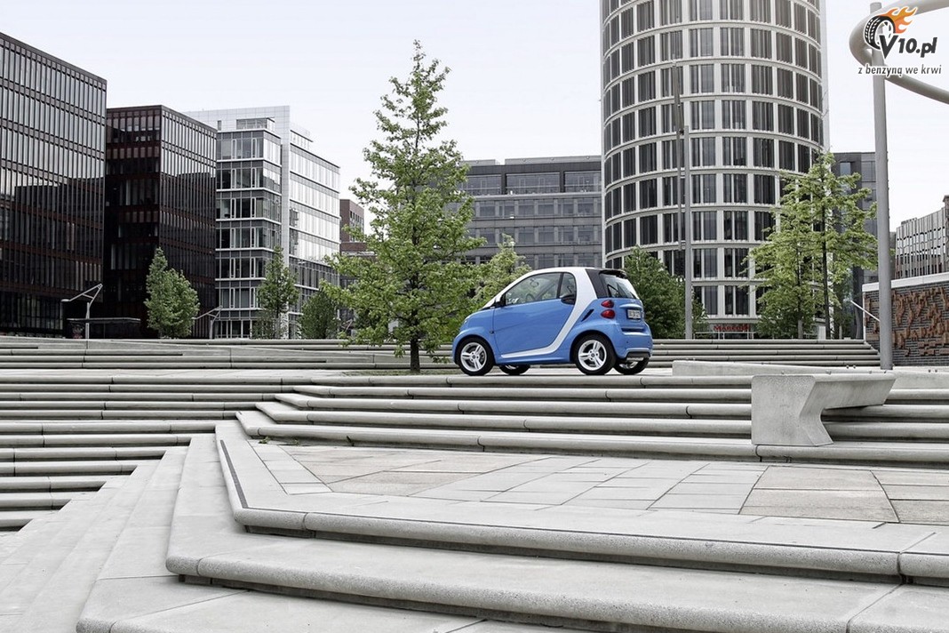 Smart ForTwo Iceshine