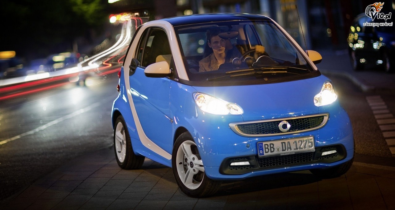 Smart ForTwo Iceshine