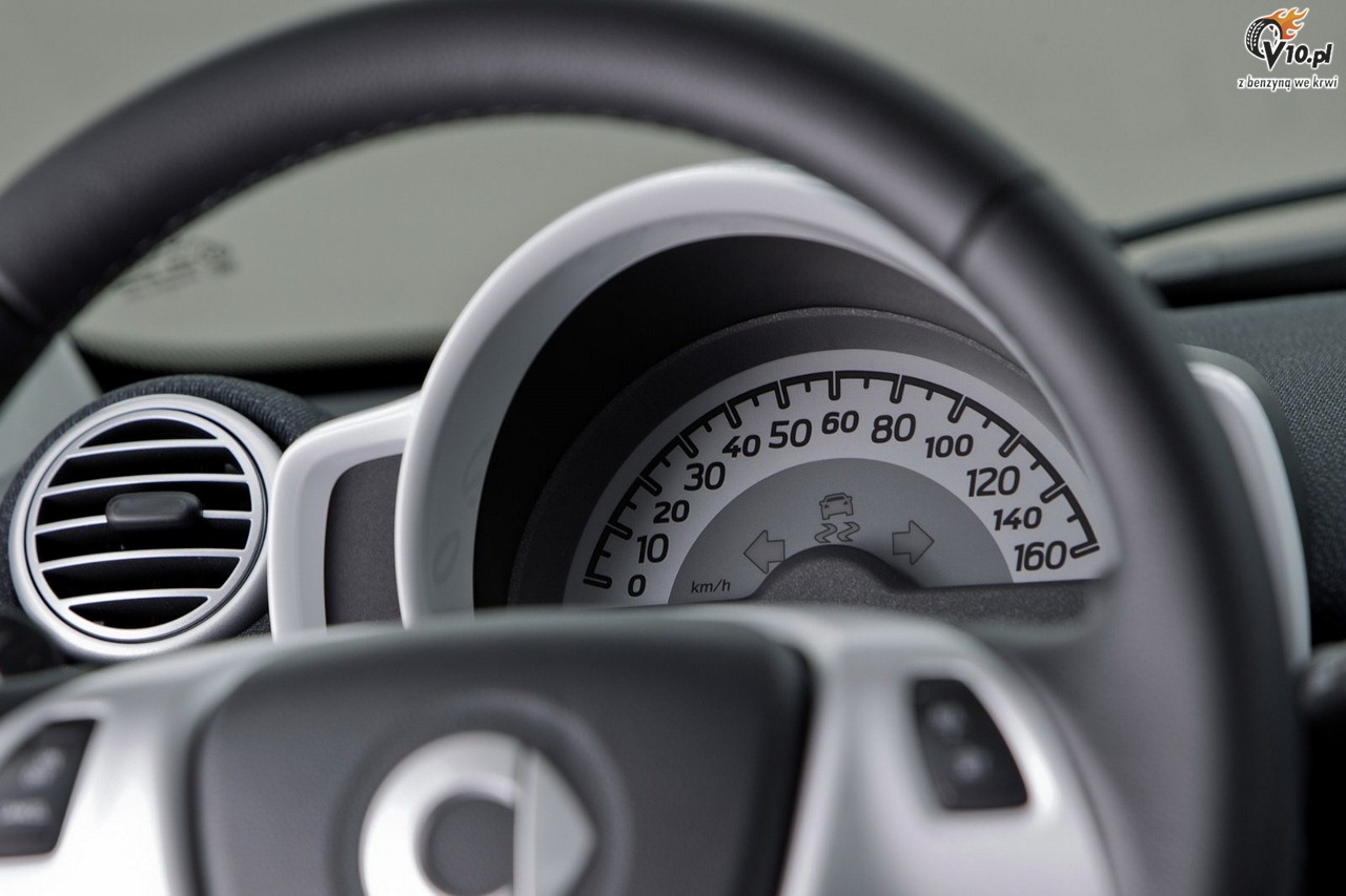 Smart ForTwo Iceshine