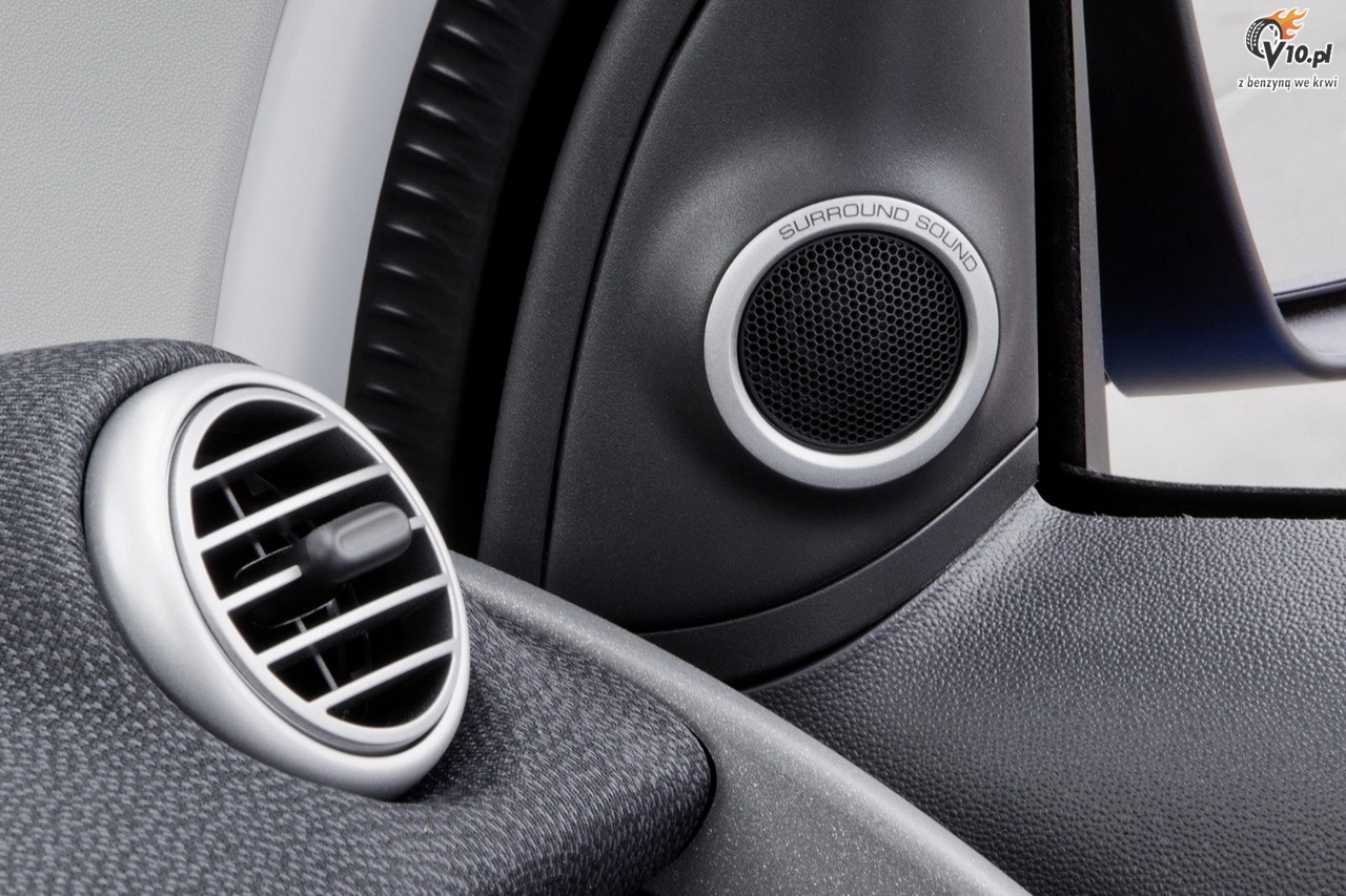 Smart ForTwo Iceshine