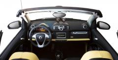 Smart ForTwo Moscot Edition