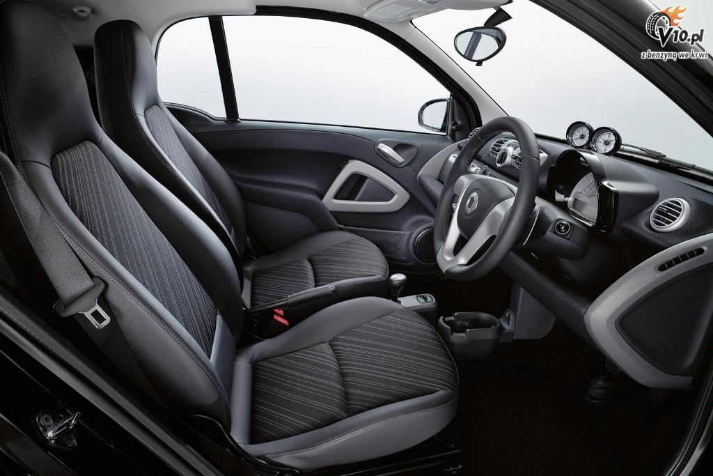 Smart ForTwo Edition21