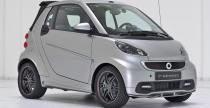 Smart Brabus 10th Anniversary