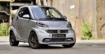 Smart Brabus 10th Anniversary