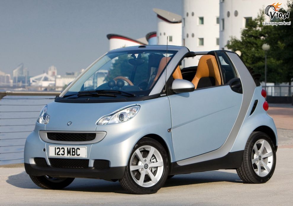 Smart ForTwo