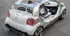 Smart Fourjoy Concept