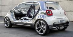 Smart Fourjoy Concept