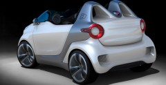 Smart Forspeed Concept