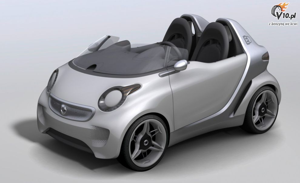 Smart Forspeed Concept
