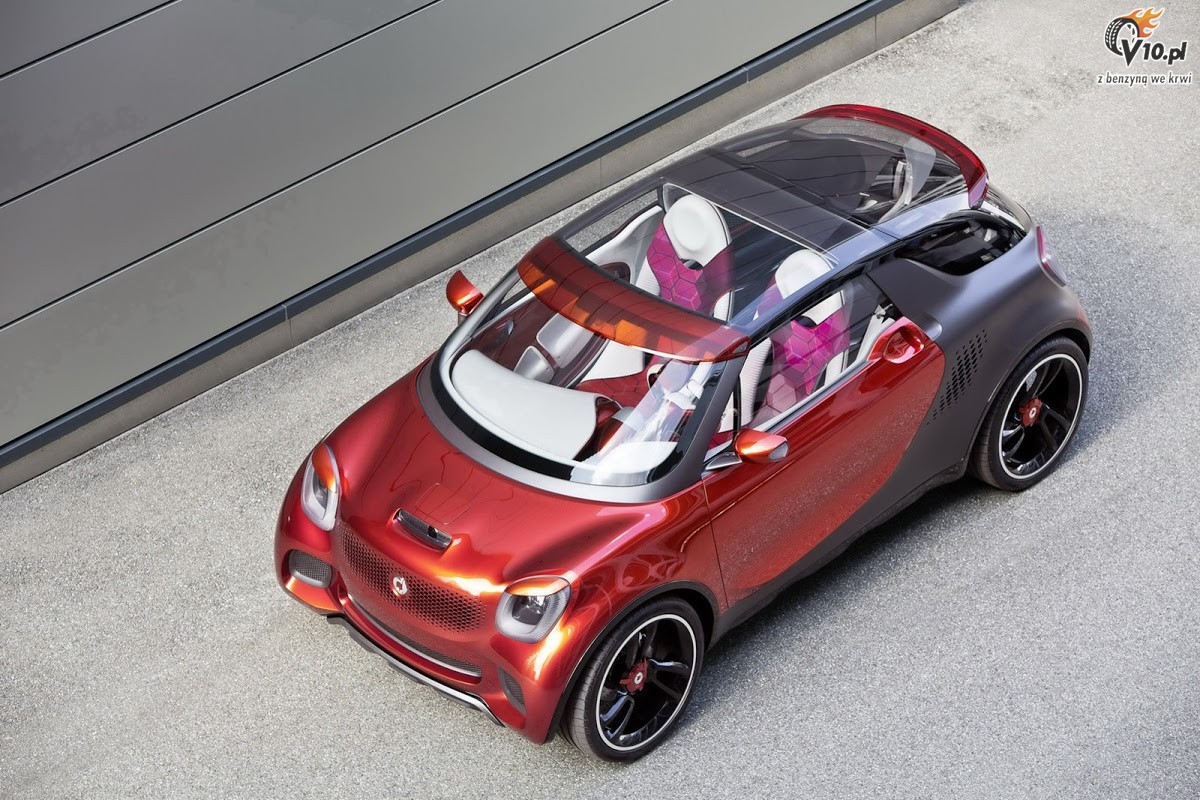 Smart SUV