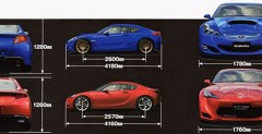 Nowe Subaru 216A Coupe - wizualizacja