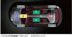 Subaru Hybrid Tourer Concept