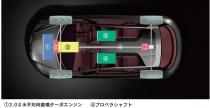 Subaru Hybrid Tourer Concept