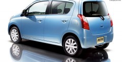 Nowe Suzuki Alto Concept