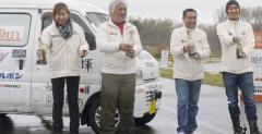 Suzuki Every EV