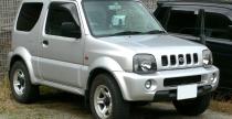 Suzuki Jimny - obecny model