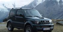 Suzuki Jimny - obecny model