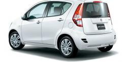 Suzuki Splash