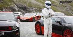 Supertest Stiga