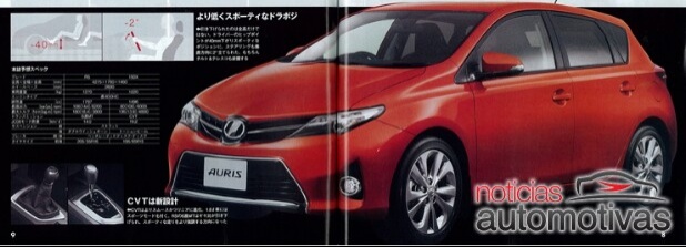 Toyota Auris 2013