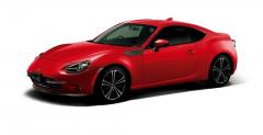 Toyota 86Style CB