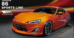 Toyota GT-86 Wald International