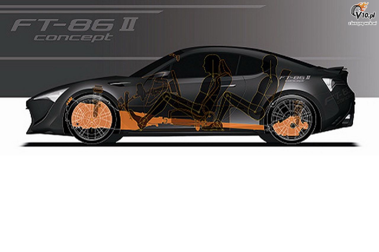 Toyota FT-86 II