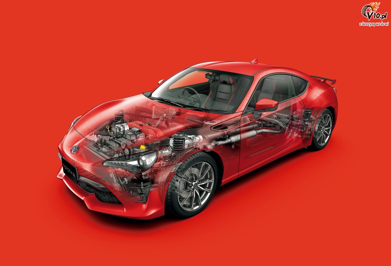 Toyota GT86 po zmianach