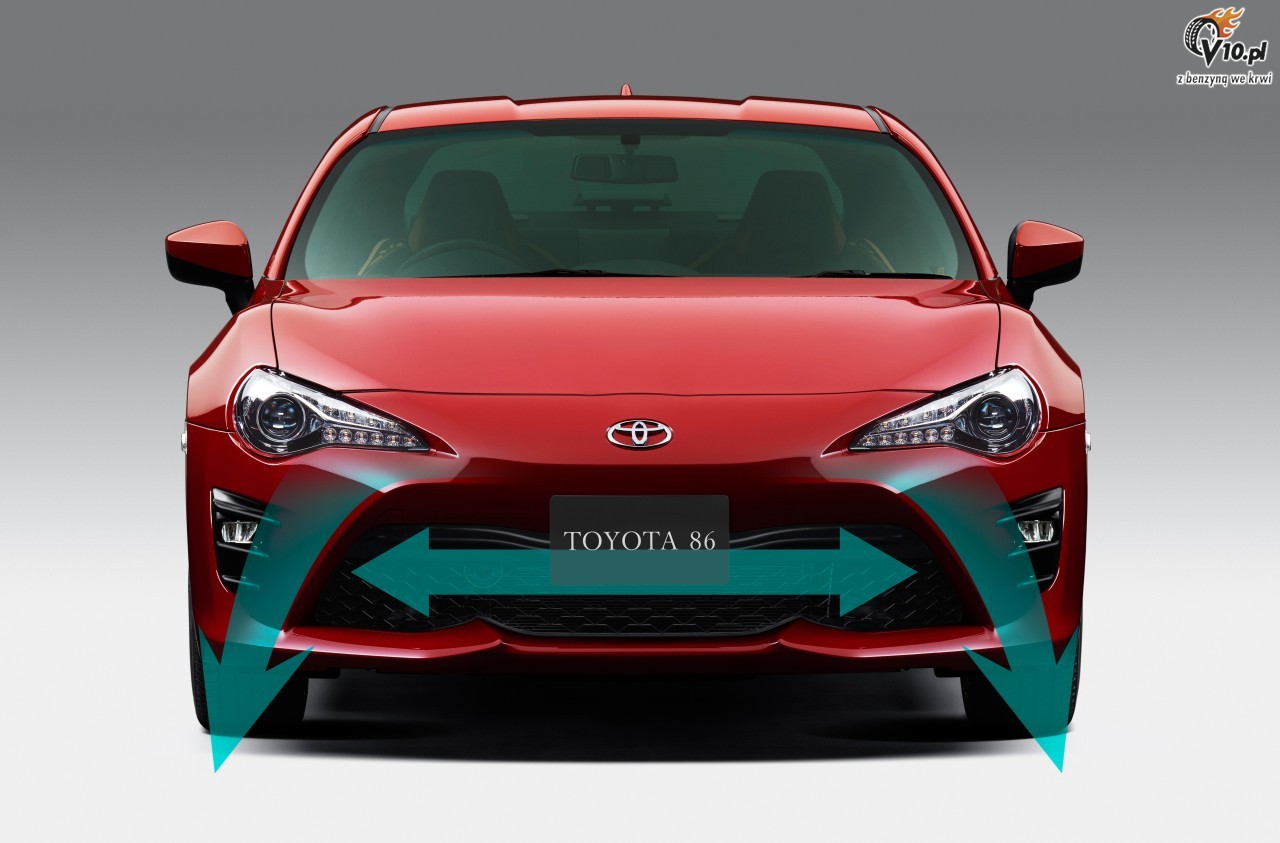 Toyota GT86 po zmianach