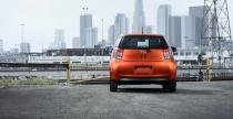 2012 Scion iQ