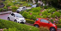 2012 Scion iQ
