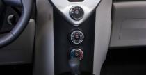 2012 Scion iQ